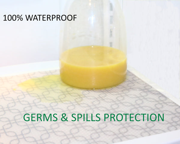 Antibacterial Fridge Liners Waterproof
